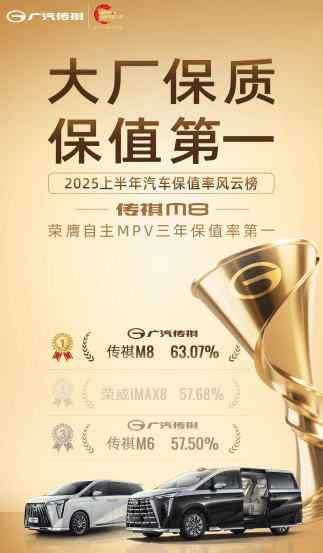 保值率“全滿貫”,廣汽傳祺如何打造家庭資產的“硬通貨”