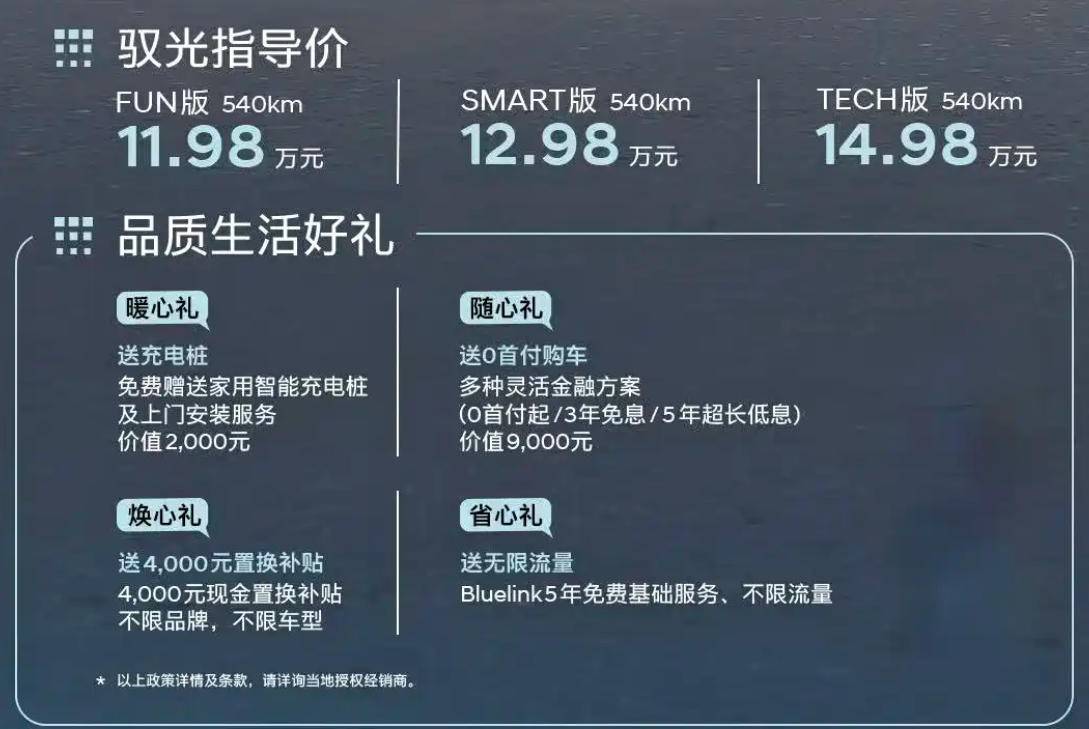 北京現代EO羿歐上市,11.98萬起能撬動純電SUV市場?