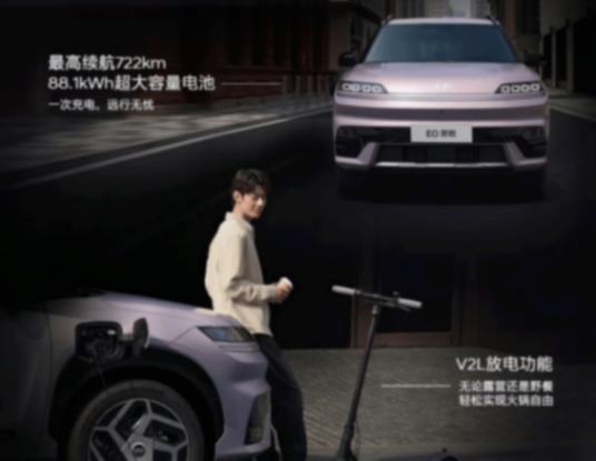 北京現代EO羿歐上市,11.98萬起能撬動純電SUV市場?