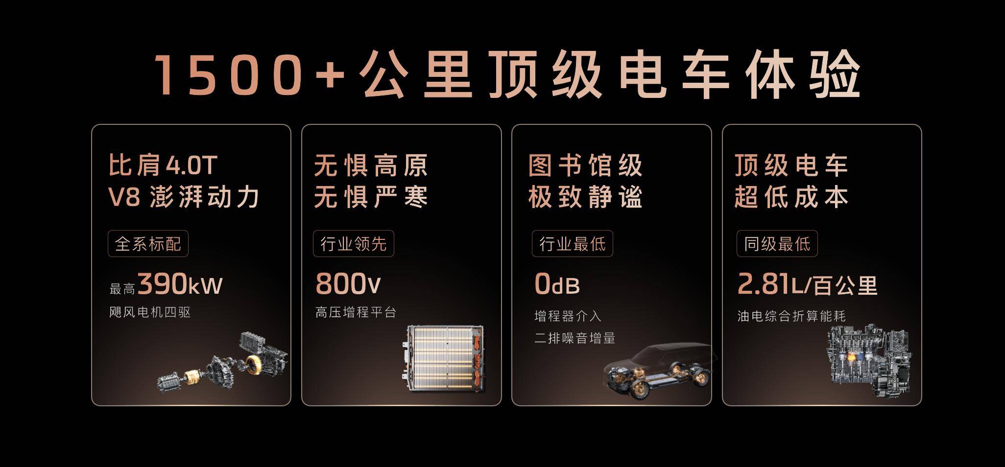 上汽旗艦放手一搏!智己LS9預售33.69萬元起