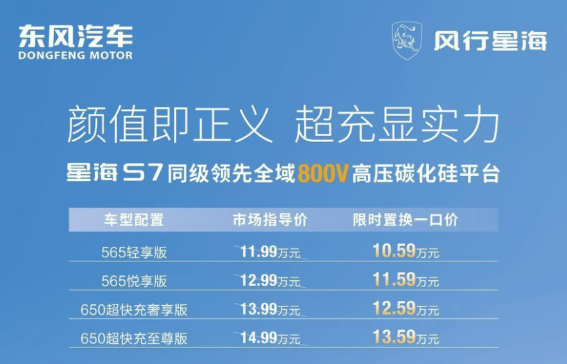 快充與美學的雙重奏:星海S7 800V超快充版開啟預售