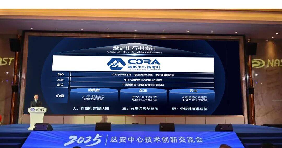 “越野汽車出行指南針”及相關標準建立,為越野學這一學科從理論走向工程應用搭建了重要橋梁