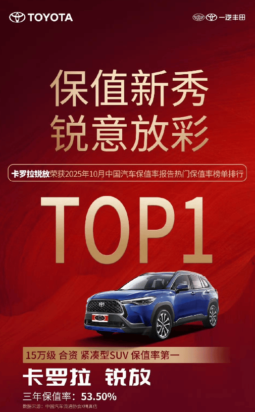 探店全新卡羅拉銳放:9.68萬起合資家用SUV,穩坐爆款寶座